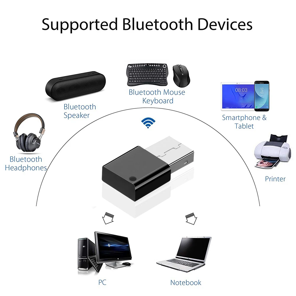 Kebidu-Mini Bluetooth 5.0 Audio Car Receiver, Adaptador Dongle USB, Alto-falantes portáteis sem fio, Receptor de música para som multimídia