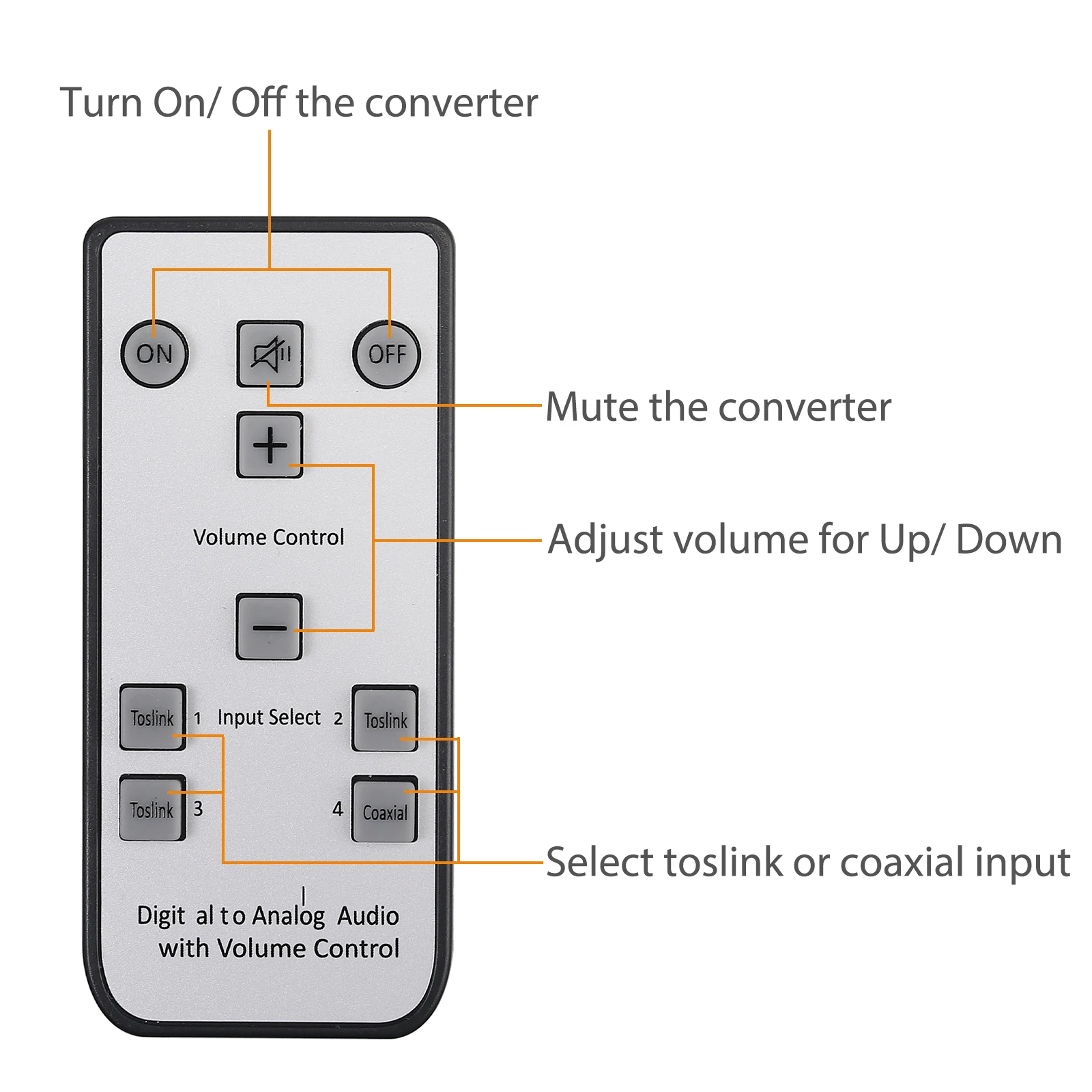 LiNKFOR 3 Optical SPDIF Toslink 1 Coaxial Digital to Analog Audio Converter with IR Remote Toslink Switch With Volume Control