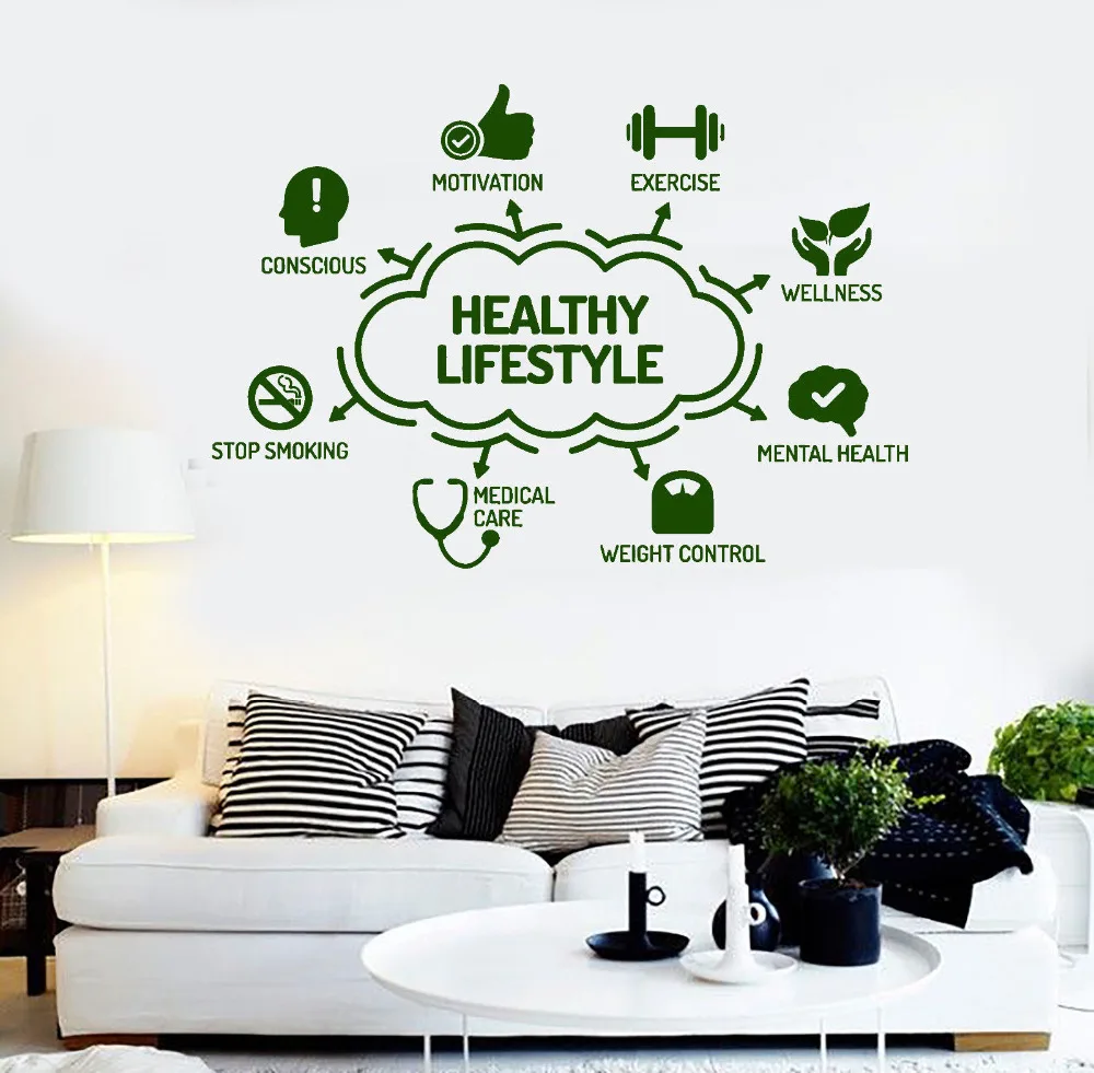 

Newest Design Vinyl Wall Decal Healthy Lifestyle Sport Health Quotes Stickers Mural Living Room Wall Decor Sofa Background LA778