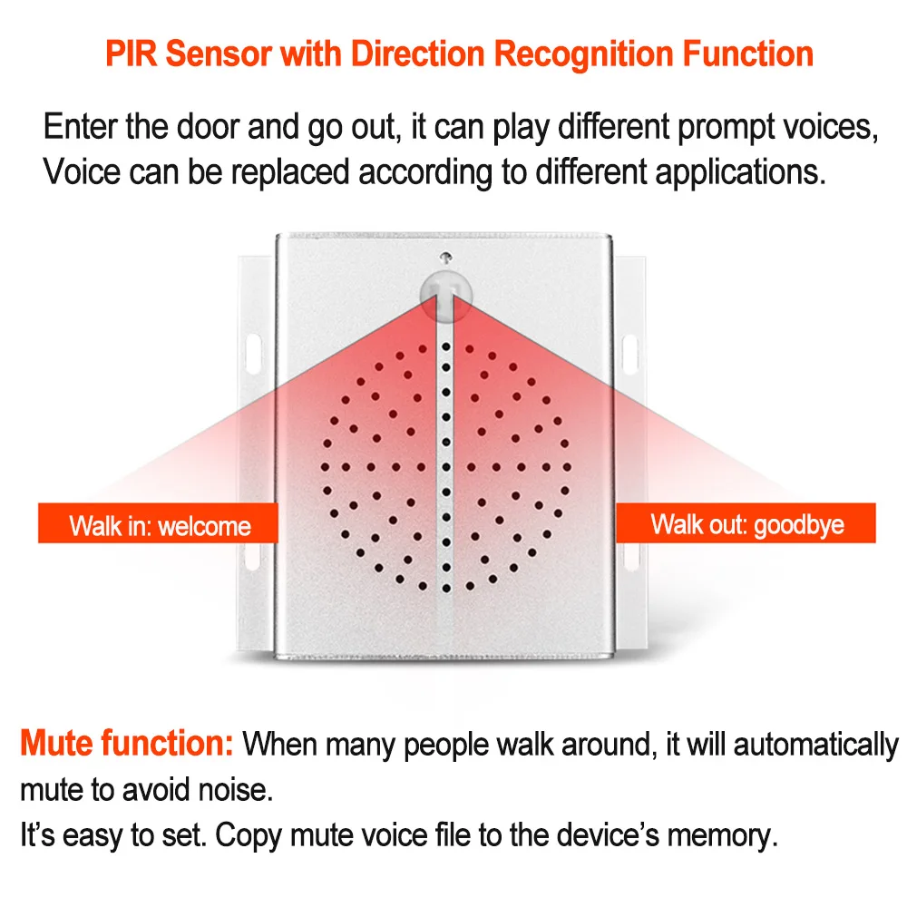 Pir sensor de movimento sem fio mp3 som campainha indução do corpo humano áudio player música dispositivo lembrete voz com porta usb