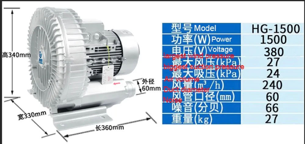 

HG-1500 Cast Aluminum 380V 50HZ Vortex Fan Aeration Pump 1500W 240M3/H High Pressure Blower