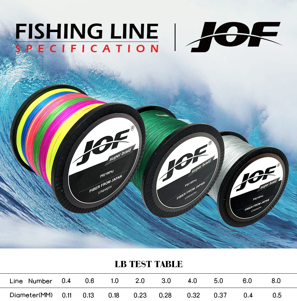 fish finders walmart Garmin Fish Finders & GPS Depth Finders | Walmart