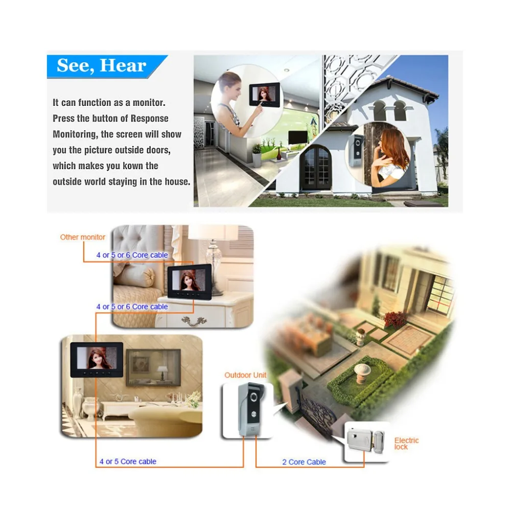 7\'\' Monitor Wired Video Intercom System Kit Aluminium alloy Camera Video Doorbell Monitor+Electronic Lock Remote Control Unlock