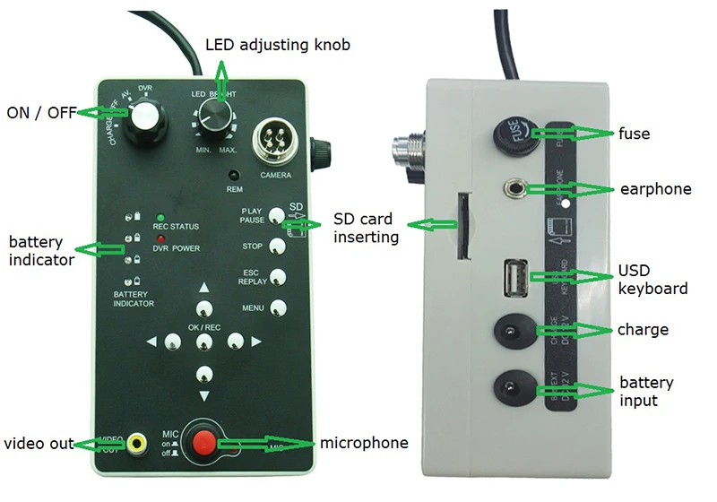 4 Pin DVR Control Box DVR Controller Spare Parts Remote Control DVR Pannel For Vicam Pipeline Inspection Camera