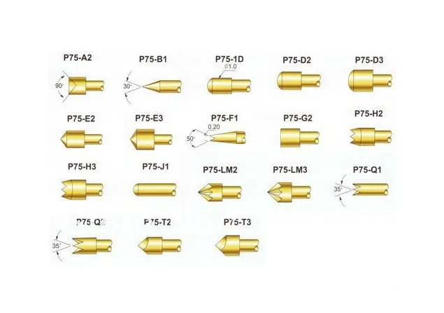 FREE SHIPPING 100PCS/LOT P75-E2 Dia 1.02mm 100g Spring Test Probe Pogo Pin