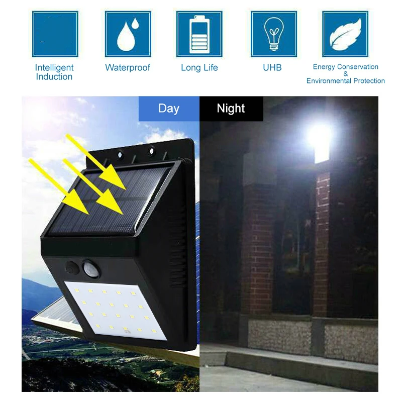 

Waterproof Solar Rechargeable LED Solar light Bulb Outdoor Garden lamp Decoration PIR Motion Sensor Night Security Wall light