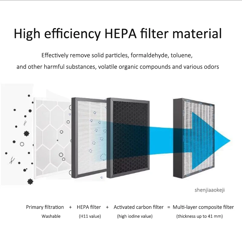 Déshumidificateur de vêtements, avec réservoir d'eau de 4,2 l, 21l/jour, purificateur d'air multicouche, DYD-U20A3