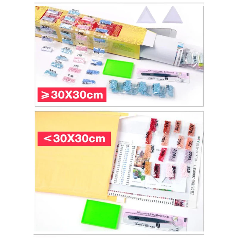 Рисунок 2 - Алмазная вышивка "Незнакомка"