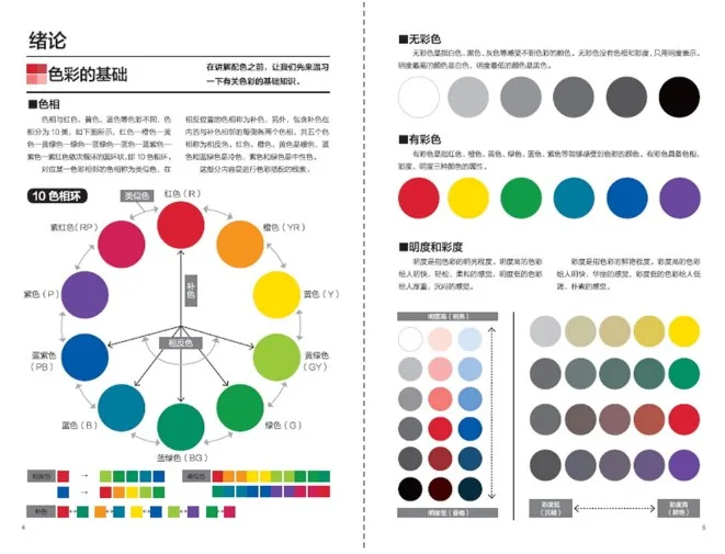 Neue 1 stücke Farbe Handbuch Japanischen Farbe Design Grundlagen Tutorial buch 130 grundlegende farben Mode-Design buch für erwachsene