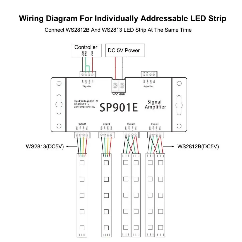 SP901E wzmacniacz sygnału SPI dla WS2812B WS2811 WS2813 Pixel RGB LED wzmacniacz sygnału adresowalna taśma kolorów marzeń DC5-24V