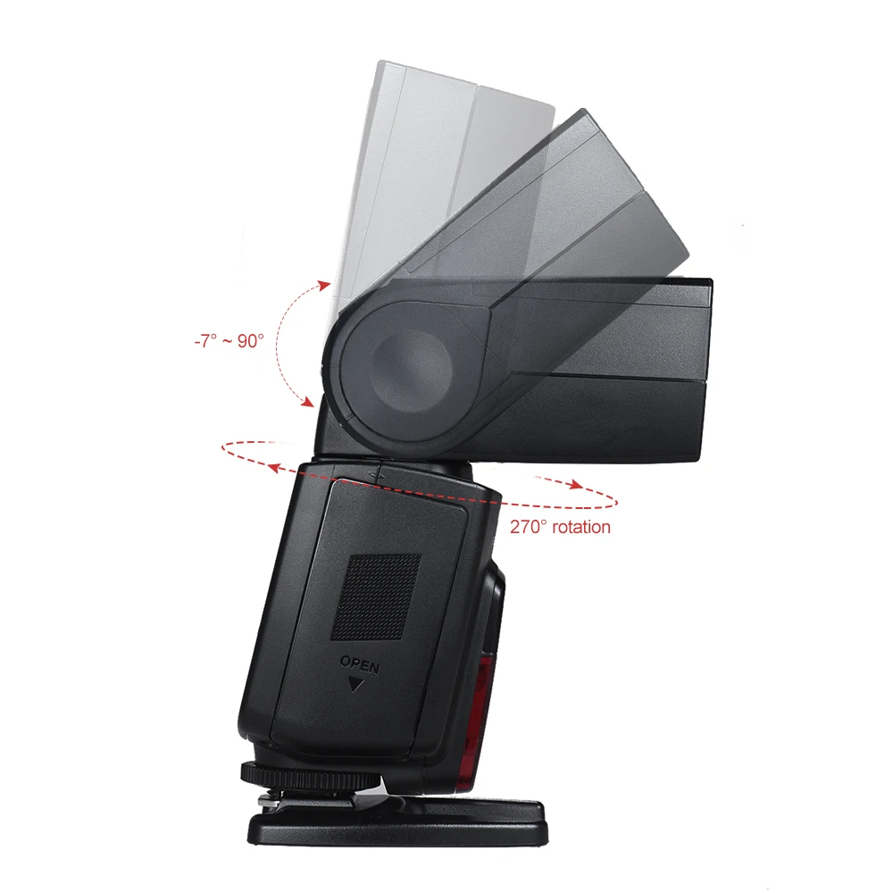 YONGNUO YN568EX III YN-568EX III TTL Wireless HSS Flash Speedlite for Canon Nikon DSLR Camera Compatible YN600EX-RT II YN568EXII