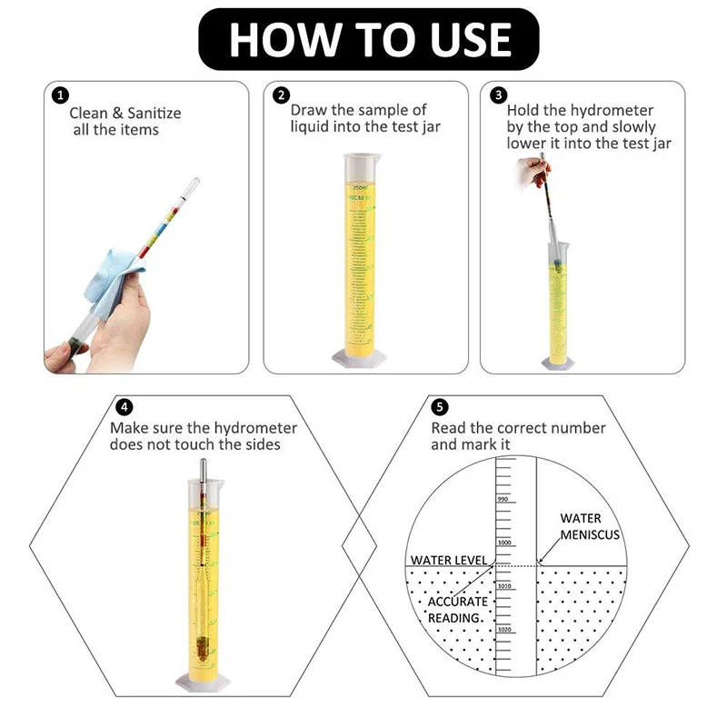 Hydrometer & Plastic Test Jar,Triple Scale Hydrometer,Specific Gravity ABV Tester  For Wine Beer Mead And Kombucha