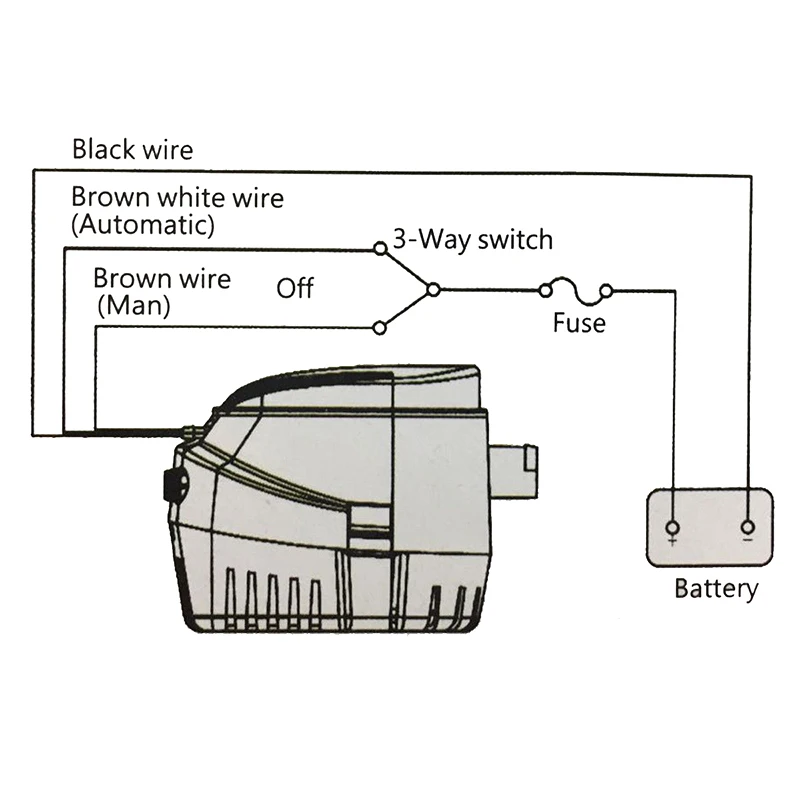 Bomba de água automática com interruptor flutuante, bombas submersíveis, 12V, 1100GBH