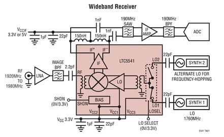 LTC5541IUH LTC5541 - 1.3GHz to 2.3GHz High Dynamic Range Downconverting Mixer