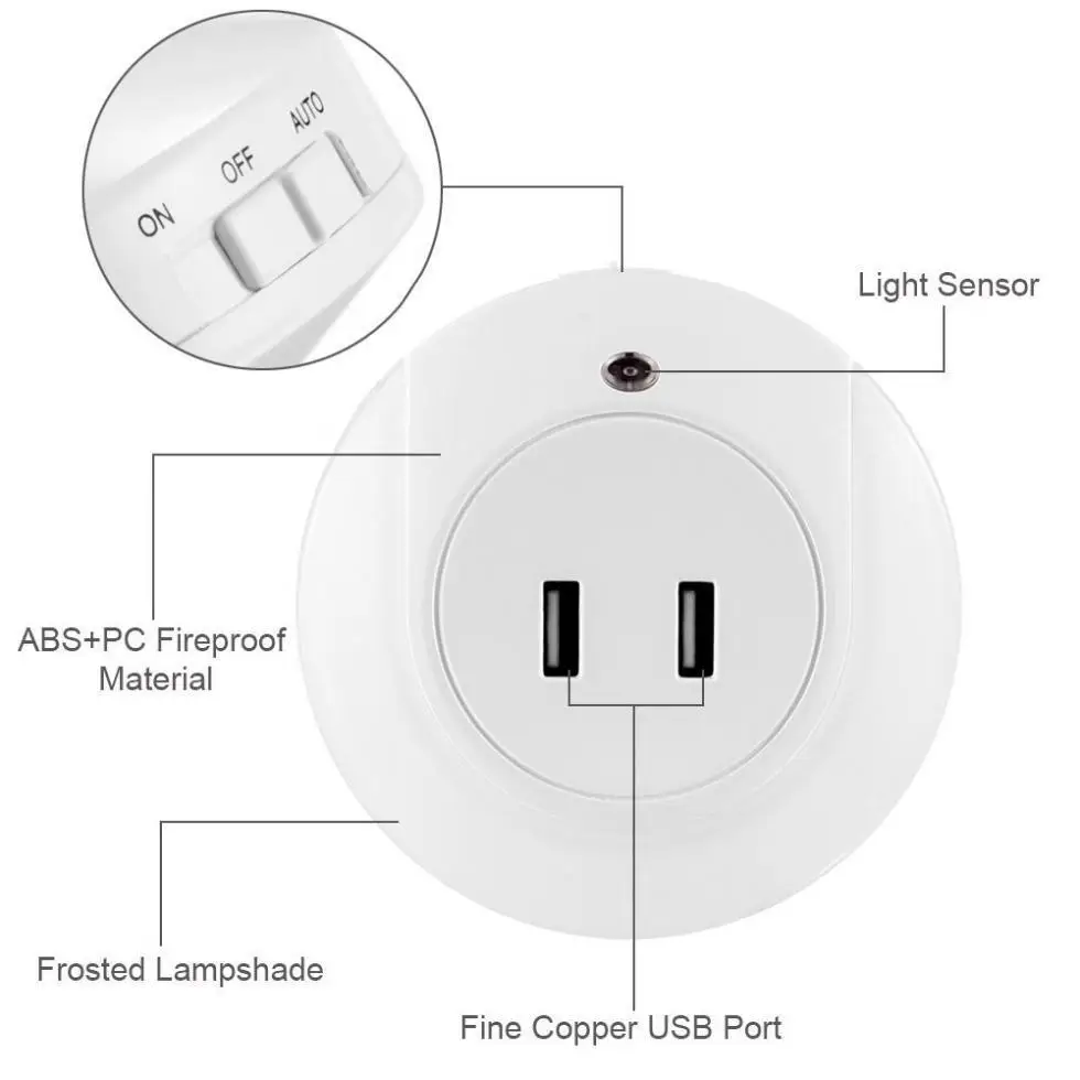 Plug In LED Night Light With 2 USB Port Charger For Mobile Phone Light Sensor Night Lamp For Bedroom Living Room Warm White