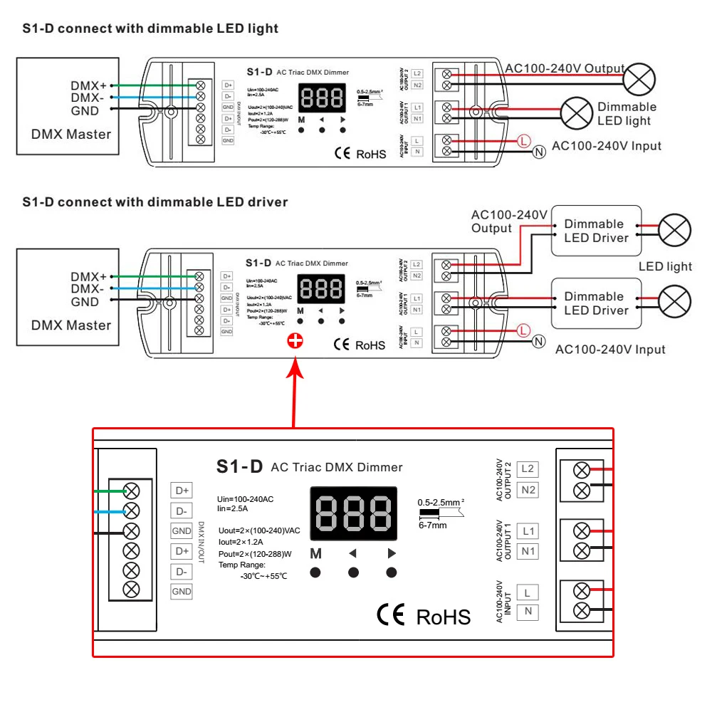 AC Triac LED Dimmer 220V 230V 110V 2 Channel DMX512 Controller 288W Dual Channel Dimmable LED Bulb DXM Triac Dimmer Switch S1-D