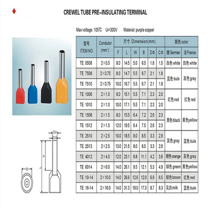 100Pcs Double Cord Terminal Copper Insulated  Crimp terminal TE 0508/ 7508/ 7510/ 1008 /1010/ 1508 /1512 Wires 2x0.5-1.5mm2