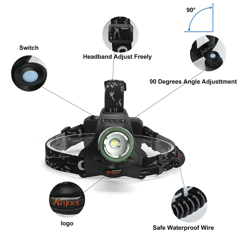 Anjoet Super Bright CREE XML T6 headlight headlamp Zoom waterproof 18650 rechargeable Led Head Lamp Bicycle Camping Hiking Light