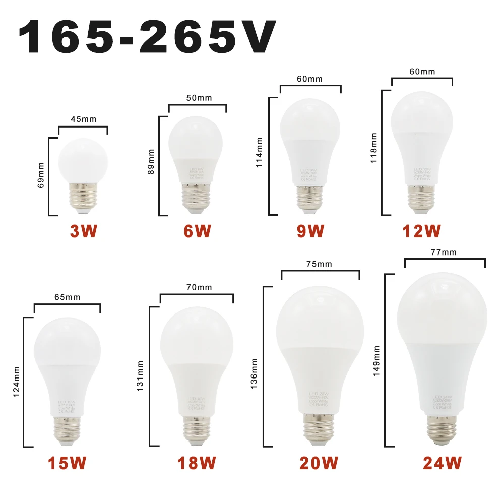 E27 LED ランプ電球 3 ワット 6 ワット 9 ワット 12 ワット 15 ワット 18 ワット 20 ワットライトバブルボール電球 220V のための Diningroom 読書 LED 電球ホワイト