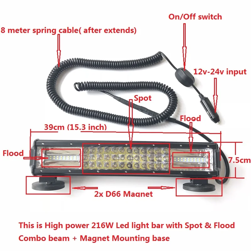 2002 saturn sl1 cigarette lighter fuse Why does 2002 Saturn SL cigarette lighter keep blowing fuse?