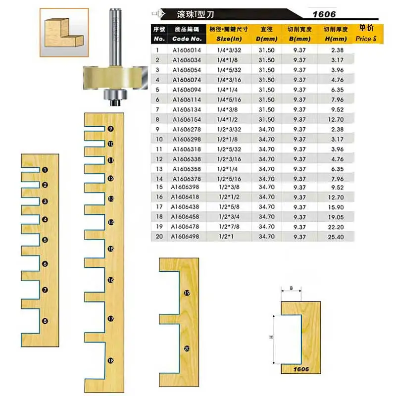 Imagem -02 - tipo t com Rolamento Ferramenta de Carpintaria Arden Router Bit1 4*3 32-1 Shank-arden A1606014