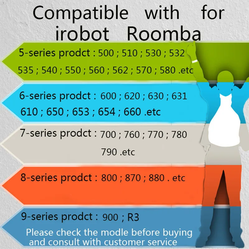 3500/4500mAh Battery for Irobot Roomba 500 600 700 800 900 Series  vacuum cleaner  Irobot Roomba 600 620 650 700 770 780 800