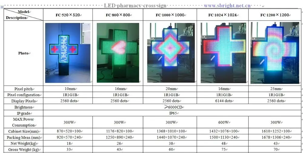 Led pharmacy cross p16 full color 800x800mm double side hospital  screen