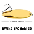 Gold 3G