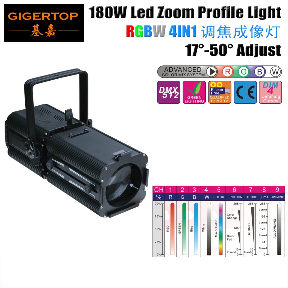 

TP-006 180W RGBW 4IN1 Aluminum Led Profile Light 100V-240V LED Ellipsoidals Manual Focus LED Profile Spot Big Led Scanner