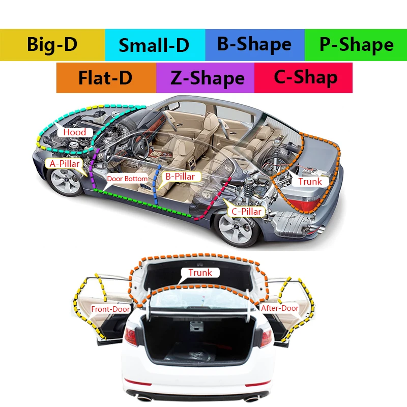

Universal 5m D Z P B Type Car Door Edge Rubber Seal Strip Adhesive Sound Insulation Windshield Auto Weatherstrip Noise Sealing