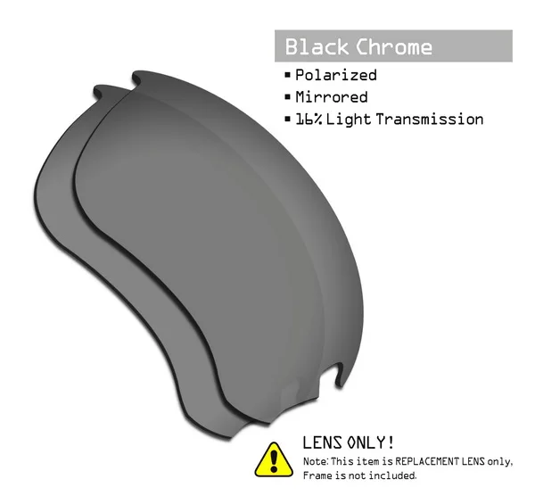 Variant: [{