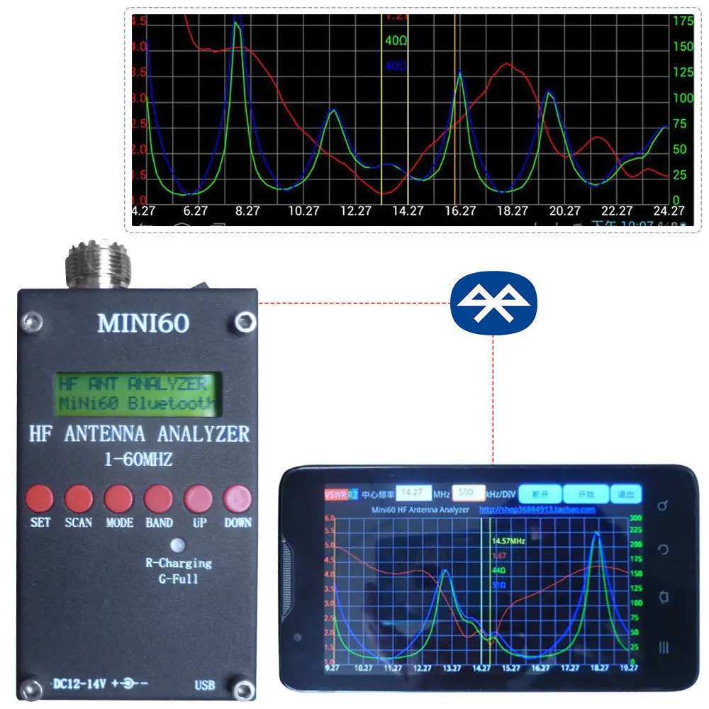 MINI60 1 - 60 MHz HF ANT SWR Antennenanalysator Messgerät Bluetooth Android-Version