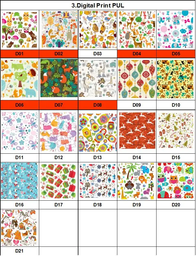 3 M 1 M Digital Print Waterproof PUL Fabric for Diaper Material Breathable TPU Fabric DIY Baby Diapers Wet Bags Nappy Fabric