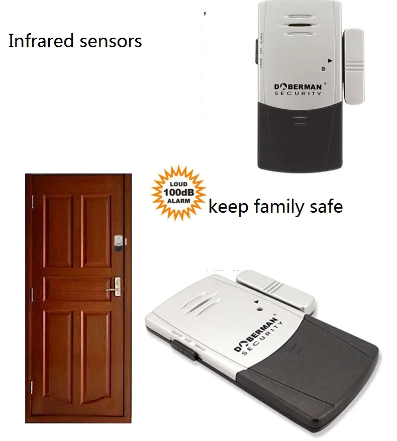 CE FCC STOCK   SE-0101C Door & Window Defender alarm