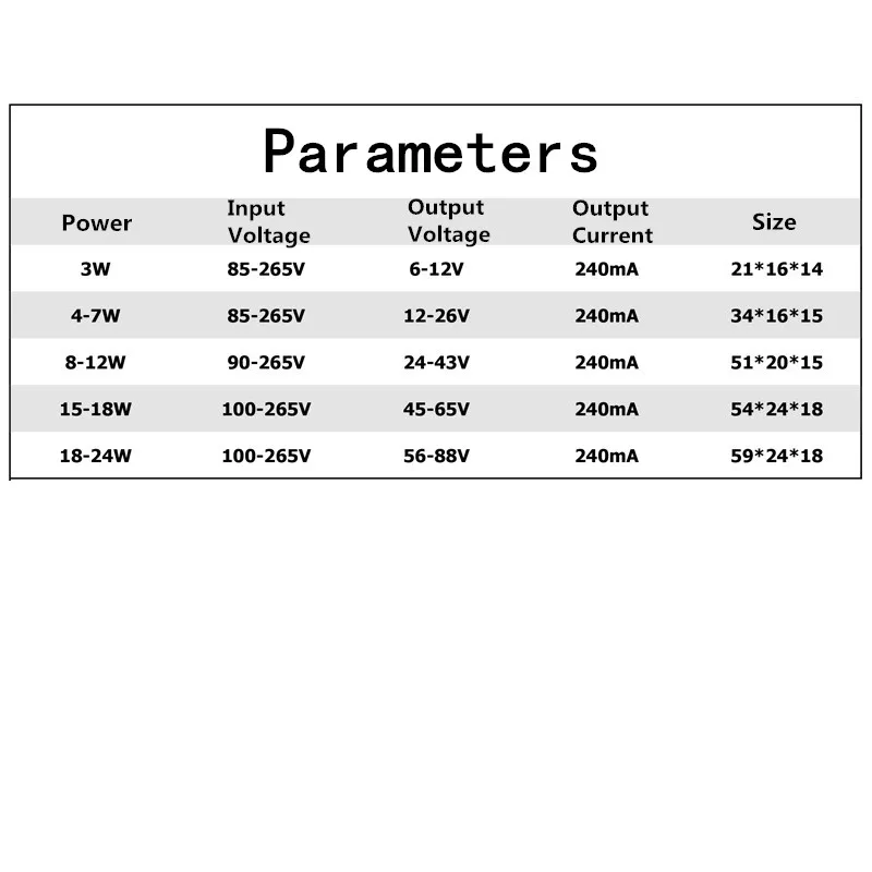 110V 220V Constant Current LED Driver Built-in Power Supply 240mA Lighting Transformer 3W 4-7W 8-12W 15-18W 18-24W For LED Bulb