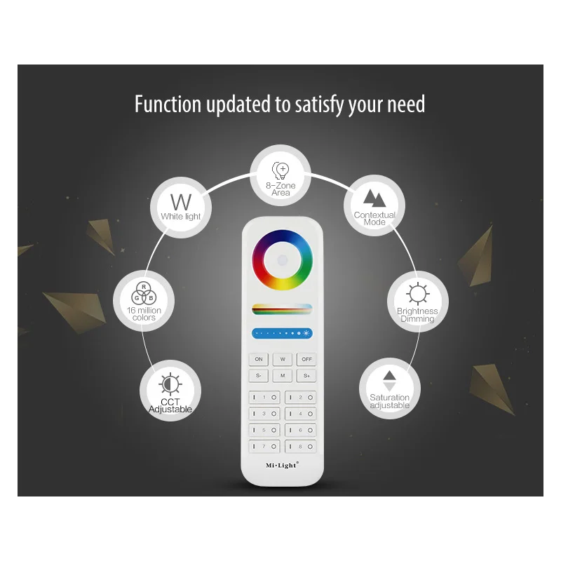 Miboxer FUT064 9W RGB+CCT Square LED Downlight AC100~240V,FUT089 8-Zone RGB+CCT Remote Controller