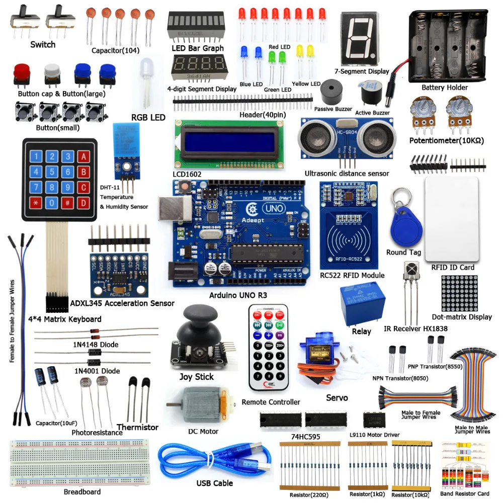 

Adeept New RFID Starter Leaning Kit for Arduino UNO R3 with Guidebook from Knowing to Utilizing RC522 13.56Mhz Book diy diykit