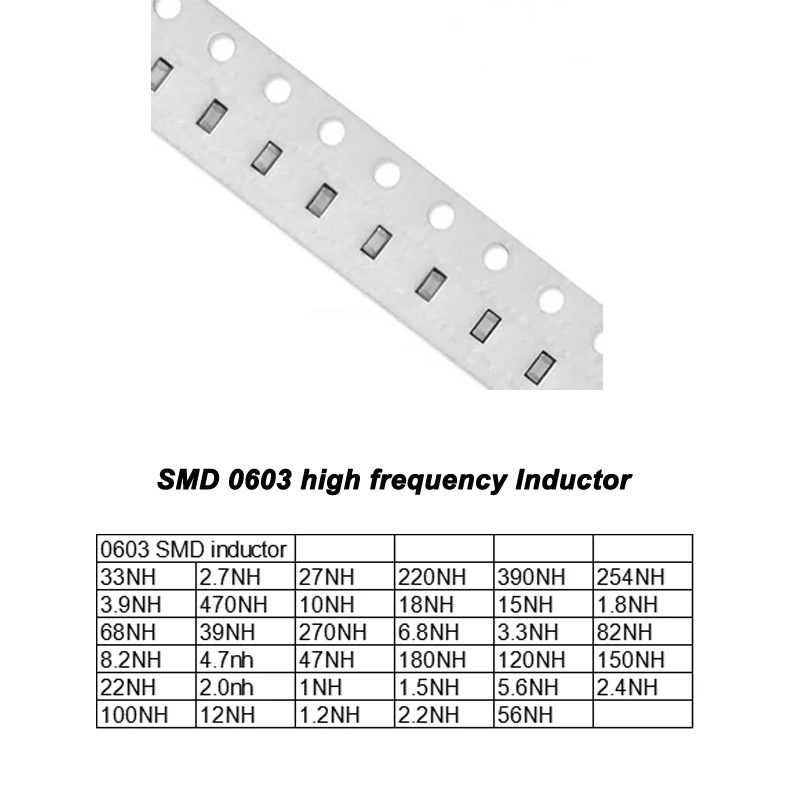 Free shipping 100pc High Quality 0603 high frequency smd inductor 33NH 3.9NH 68NH inductance more value pls check page