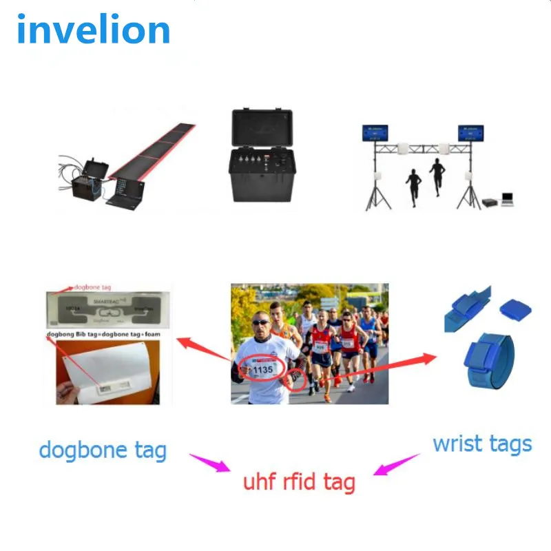 

Invelion uhf rfid chip timing system 4 ports USB&TCP/IP rfid ultra reader/floor and panel antenna/sticker tag/free software