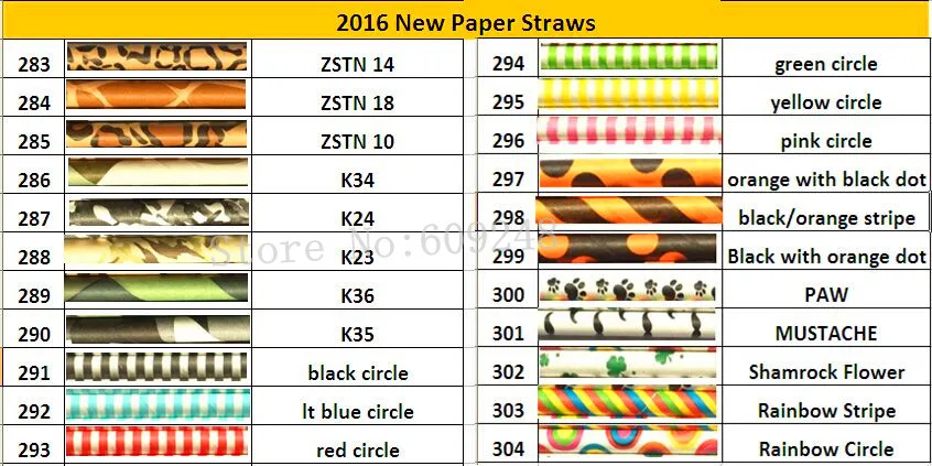 Free Shipping 10000 Pcs Pick Styles Paper Straws Wholesale,Colored Rainbow Mustache Animal Camo Patterned Striped Drinking Straw