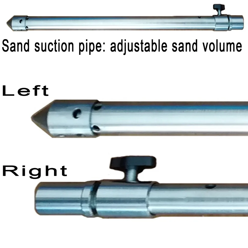 TPS560สเปรย์ปืนแรงดันสูงการกำจัดสีสนิมพ่นทรายปืน,ขัดน้ำปืน,พัดลม Sand Blasting Gun.