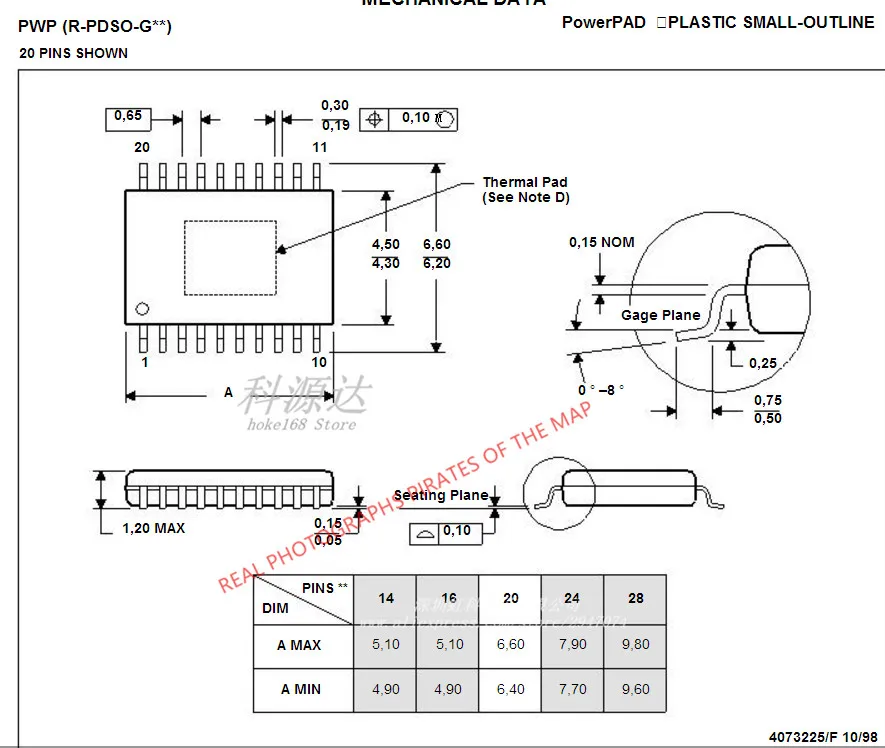 5 ピース/ロット TPS60141PWP TPS60141 TPS60141PWPR HTSSOP20 在庫