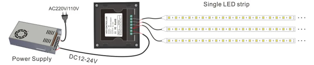 Rotary Single Color Touch Panel Dimmer Wall Mounted LED Dimmer Controller 12V-24V Switch for Dimmable Single Color Light Strips