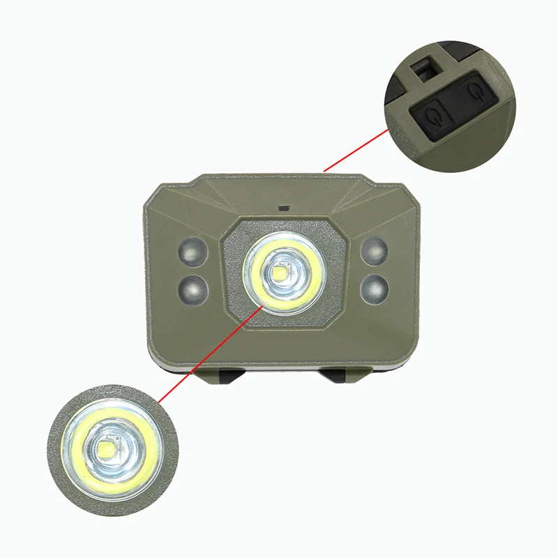 LED 500 Lumens 3 Modes Mini Headlamp Outdoor Headlight Waterproof Flash Head Lamp Torch Lantern For Hunting,Use AAA Battery