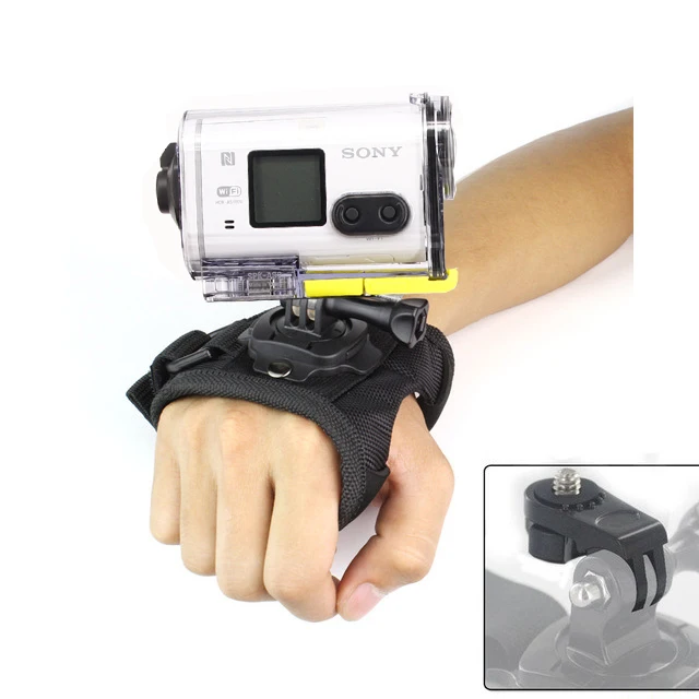 360 Degree Rotation…