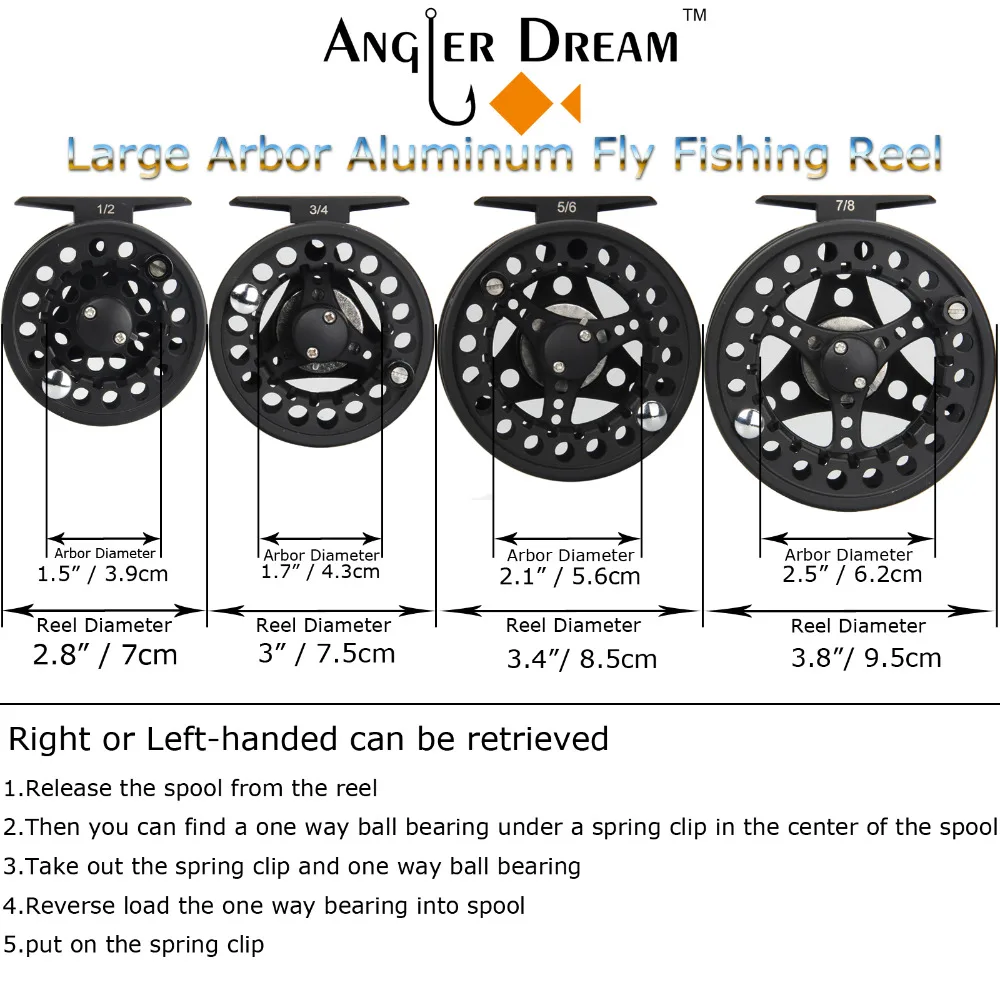 for sale shimano reel tld 30 craigslist Shimano TLD TLD20 Reel - sporting goods - by owner - sale