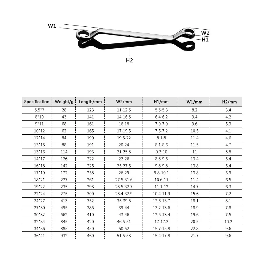 1Pcs Box End Wrench Tools For Electrician Auto Repair Decoration Household Double Ended Spanner Torx Star Wrench