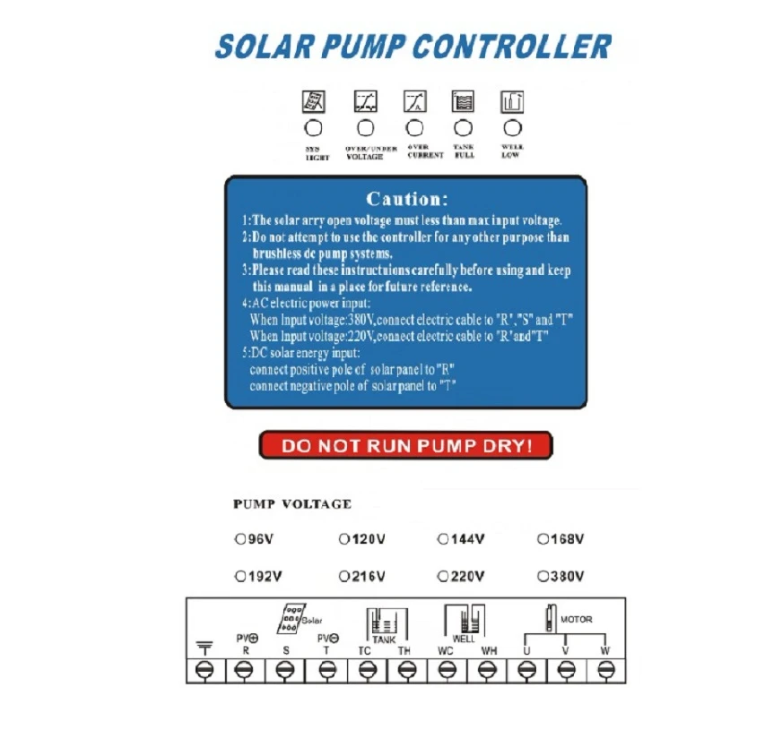 จัดส่งฟรี 4 นิ้ว AC/DC 2200W ขนาดใหญ่กระแสเงินสด Energy แรงดันสูงพลังงานแสงอาทิตย์รับประกัน 3 ปีรุ่น 4SPSC22/62-D216/2200