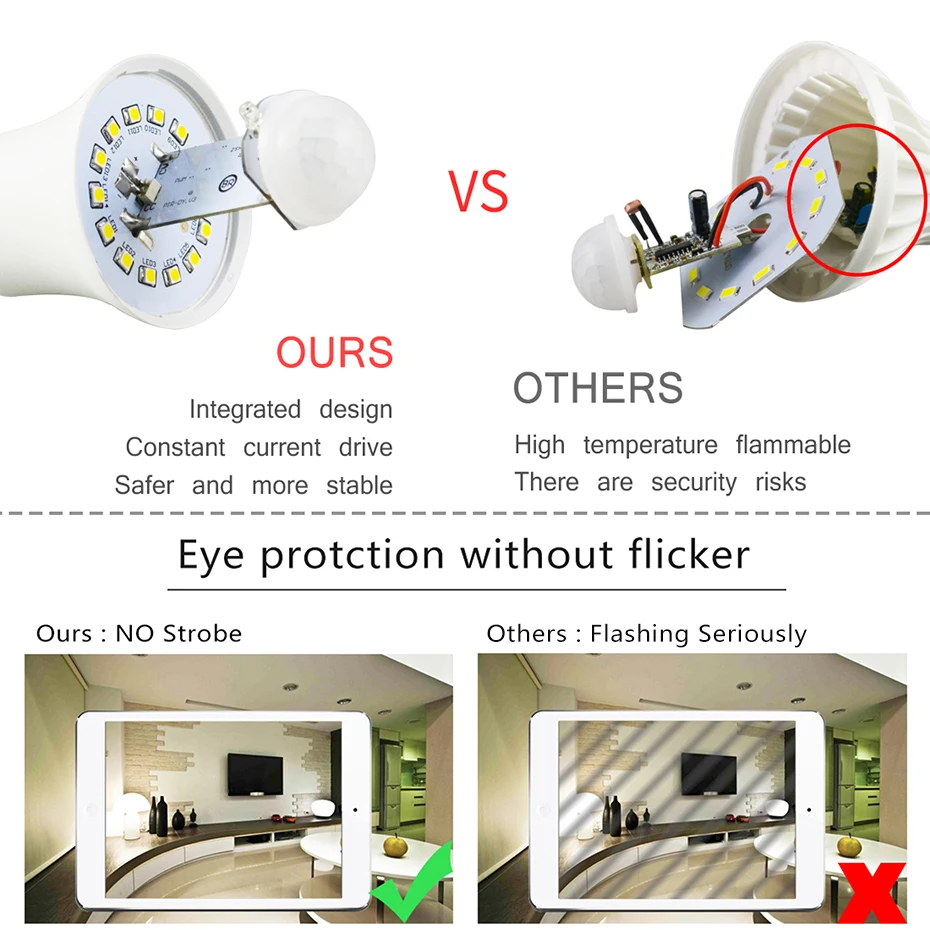 LED PIR Motion Sensor Lamp E27 B22 12W 18W Automatic ON/OFF LED Night Light Human Body Movement Detector Ampoule Sensor