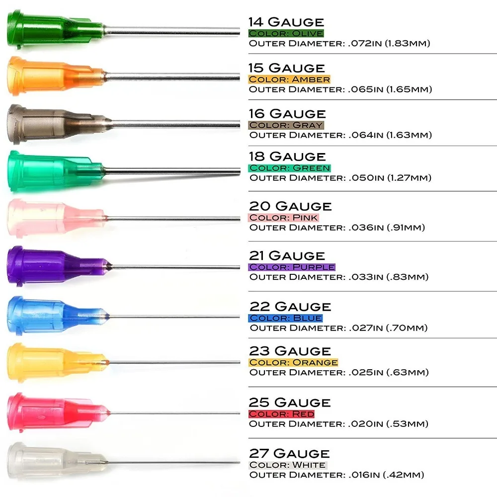 Spritzen-Dosier-Nadeln mit Luer-Lock 14G 15G 16G 18G 20G 21G 22G 23G 25G 27G Stumpfe Spitze X 0,5'' (0,5 Zoll Länge), 100 Stück – Detail 2